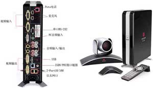 寶利通HDX8000系列